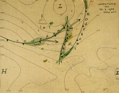 WeatherDrawings